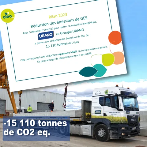 Oleo100 : Bilan 2023​