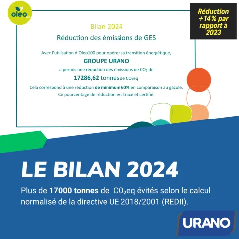URANO continue son projet de décarbonation