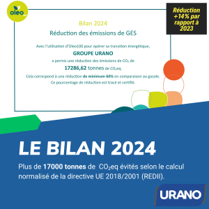 Lire la suite à propos de l’article URANO continue son projet de décarbonation